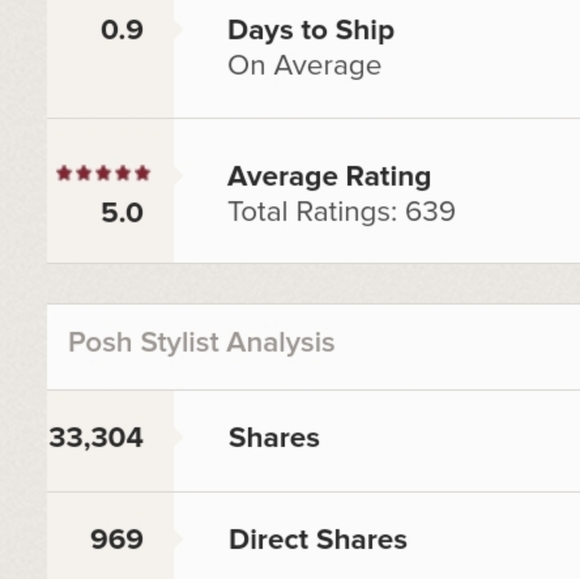 Grateful Dead x Old Navy Unisex Graphic Tee NWT - Picture 7 of 7